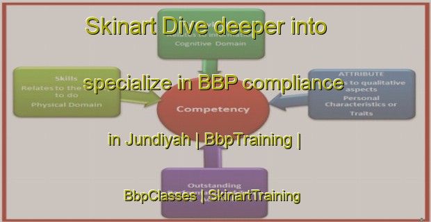 Skinart Dive deeper into specialize in BBP compliance in Jundiyah | BbpTraining | BbpClasses | SkinartTraining-Saudi Arabia